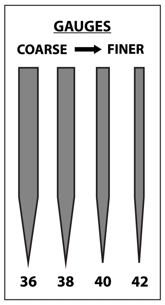 Sizes of felting needle 